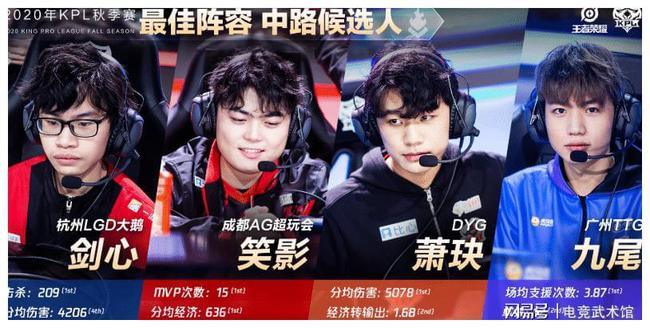 A无敌手的