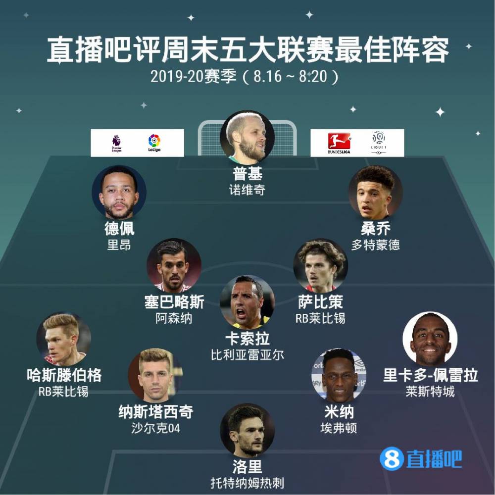 伤病潮折磨