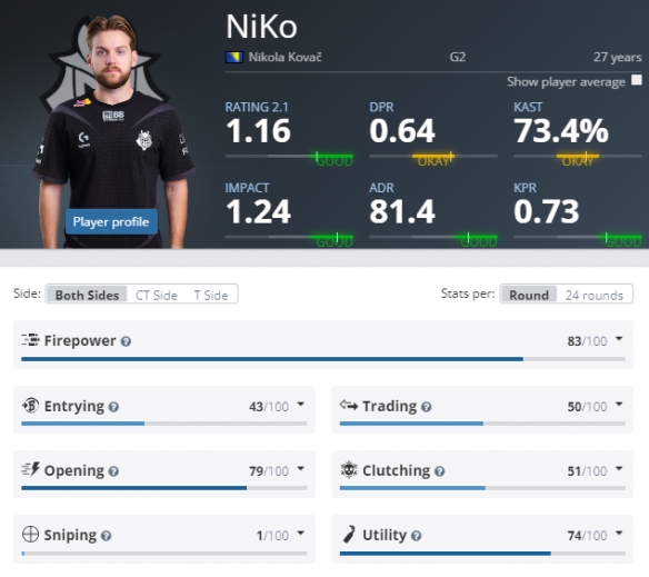 会员大会上施洛特贝克没和凯尔握手，记者：相关人员说没矛盾